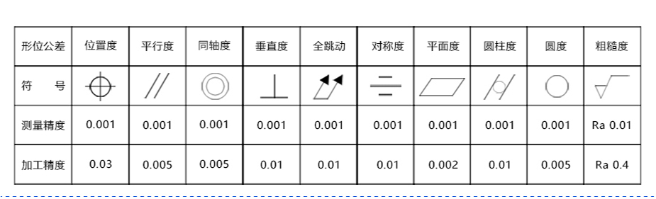 铜铝件cnc91视频软件下载电话