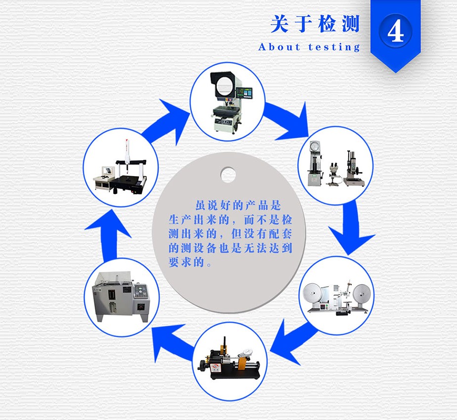 cnc零件91视频软件下载找哪家