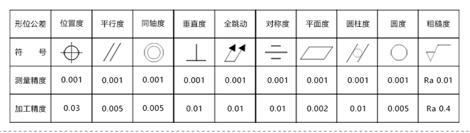 精密cnc91视频软件下载