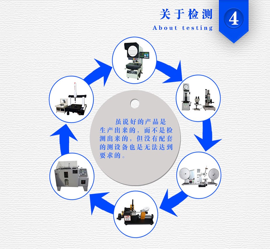 深圳哪里有CNC91视频软件下载