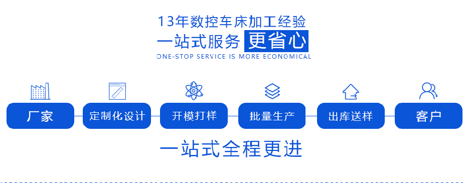 上海精密零件91视频软件下载厂家电话